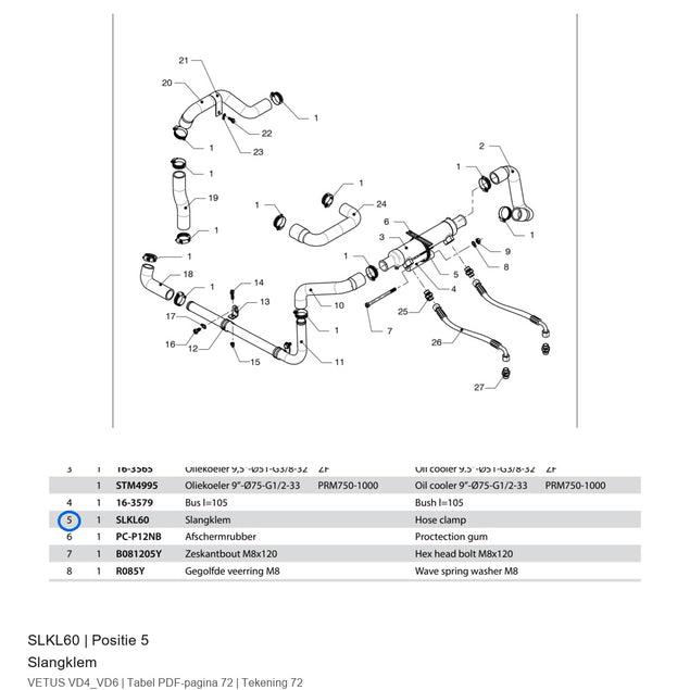 Slangklem - Vetus - SLKL60