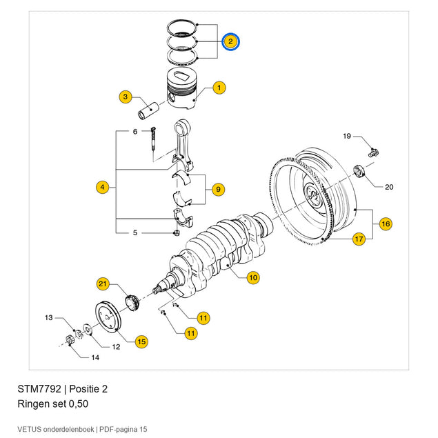 Ringen set 0,50 - Vetus - STM7792