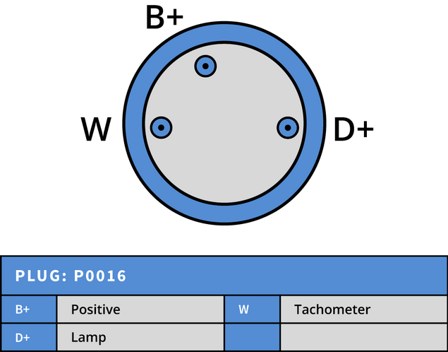 Volvo-Penta-D1-D2-D4-D6-Dynamo-12V-115A-specificaties
