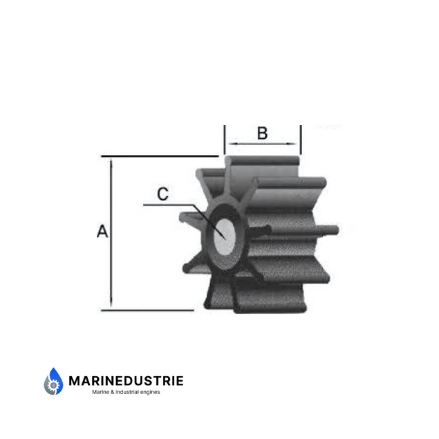 Impeller Volvo: 875593, 877061, 801277, 21951356, 825941, 3841697 Yanmar: 123325-42020, 127610- 42200, 120650-42310.