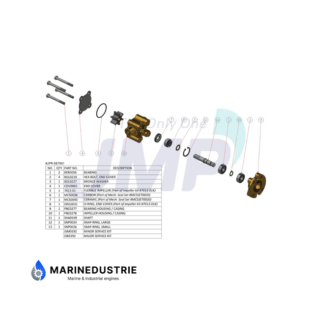 Kohler_Petrol_5E_7.3E_-5ECD_7.3ECD_-_4EF_6EF_-_4EFCD_6EFCD - impellerpomp.