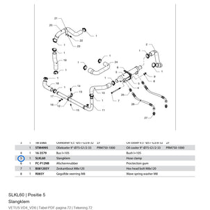 Slangklem - Vetus - SLKL60