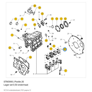 Lager set 0,50 ondermaat - Vetus - STM3906