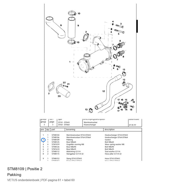 Pakking - Vetus - STM8109