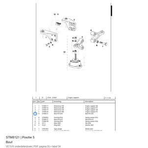 Bout - Vetus - STM8121