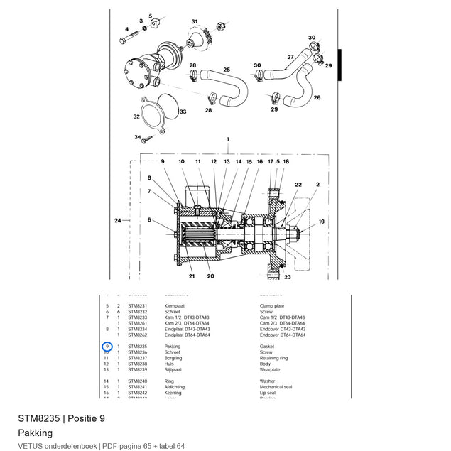 Pakking - Vetus - STM8235
