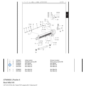 Bout M8x140 - Vetus - STM9684