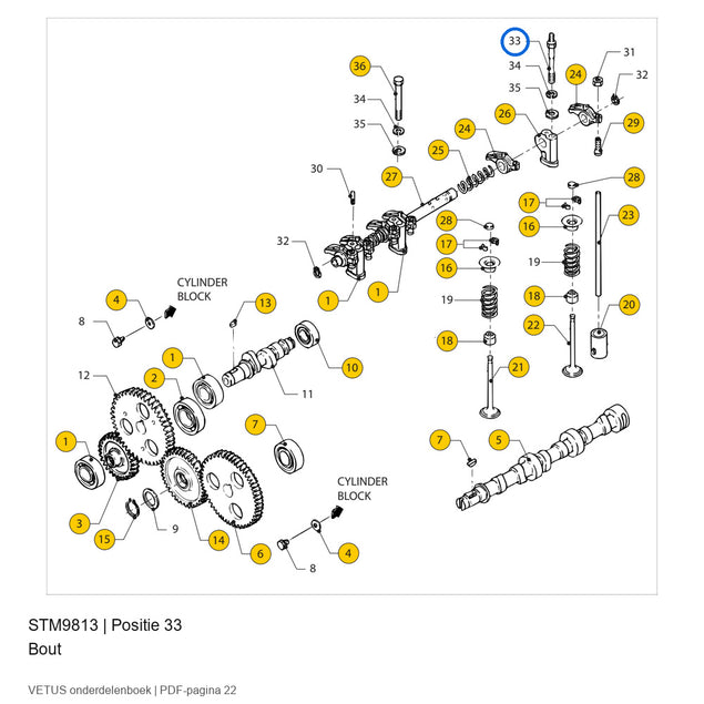 Bout - Vetus - STM9813