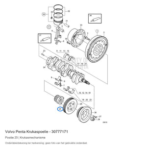 Volvo Penta krukaspoelie 30777171, positie 25 in de onderdelentekening