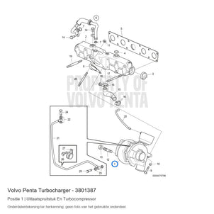 Volvo Penta turbocharger 3801387, positie 1 in de onderdelentekening