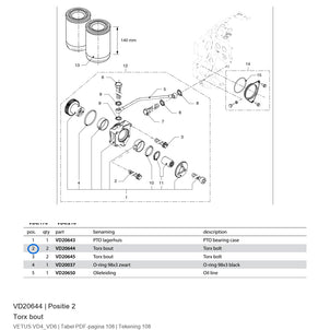 Torx bout - Vetus - VD20644