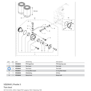 Torx bout - Vetus - VD20645